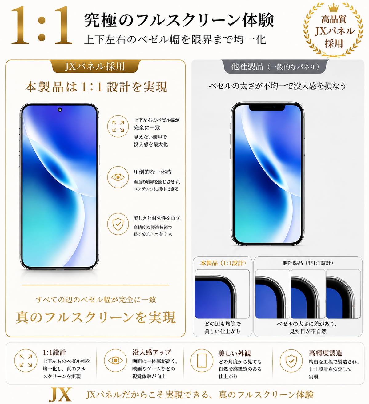 Amazon | iPhone 14 Pro Max用 JX Soft OLEDパネル | 120Hz ProMotion
